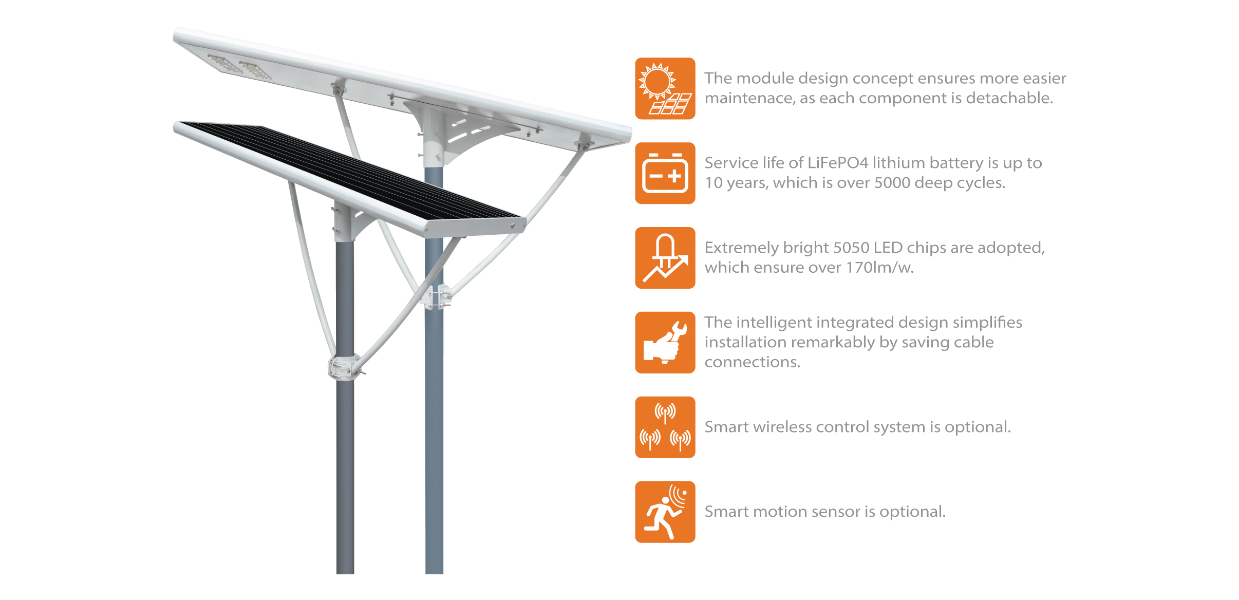 Features of POLARIS B All-In-One Solar Street Light (100W-120W)