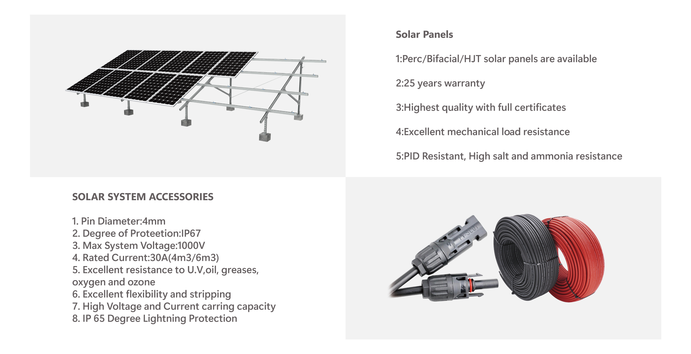 Optional Parts of 3kW/10kWh Off-Grid Solar System