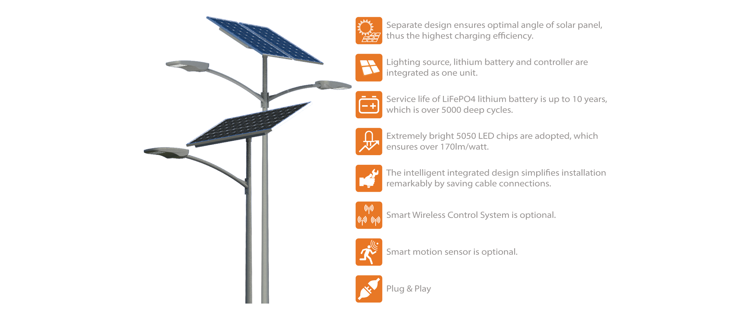 Features of JAGUAR-S All-In-Two Solar Street Light (80W-90W-100W)