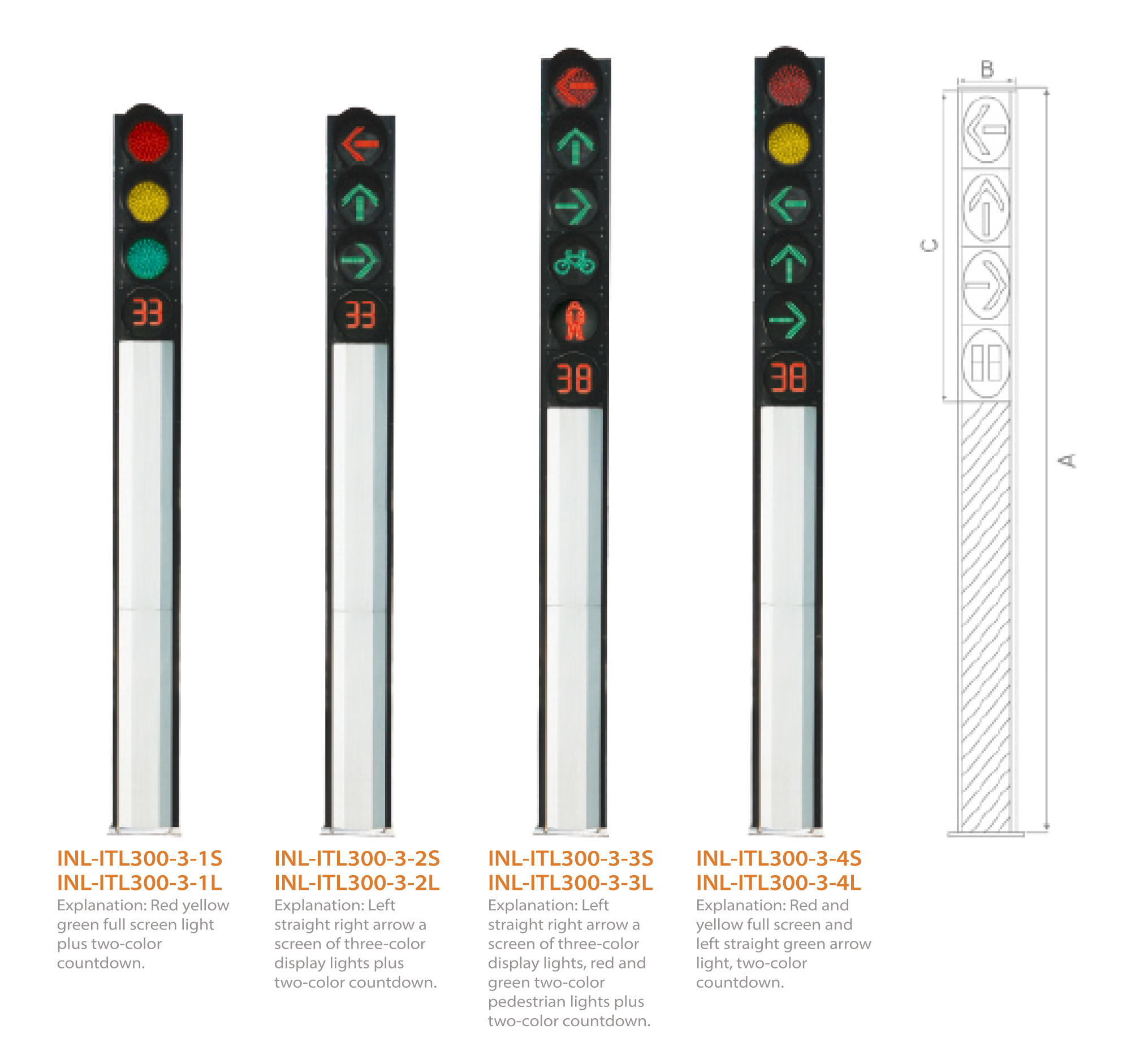 Specifications of Integrated Traffic Light