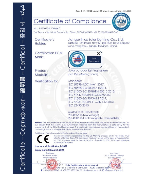 CE Certificate -Solar Street Light