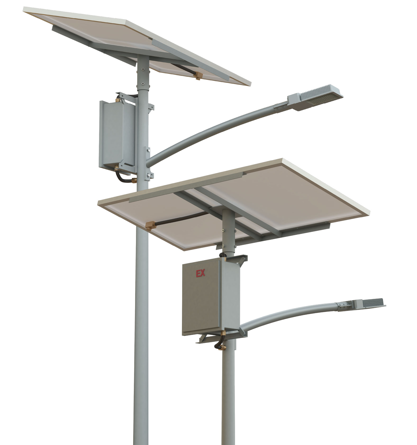 Struktur Produk