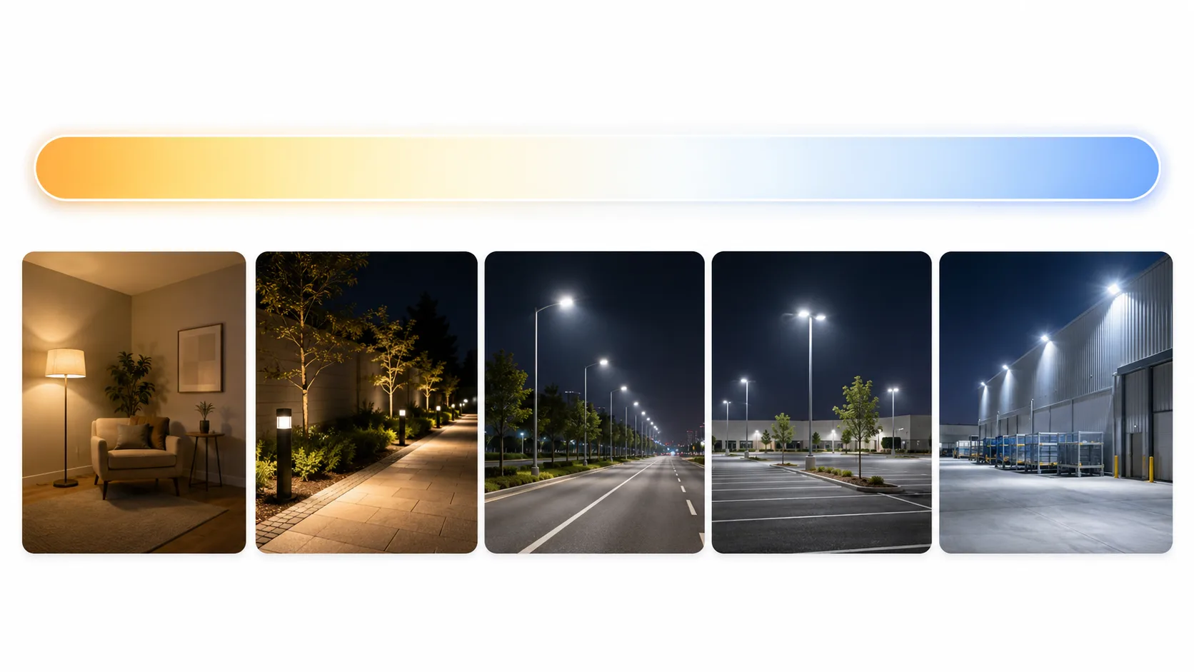 LED color temperature Kelvin scale from soft white to daylight
