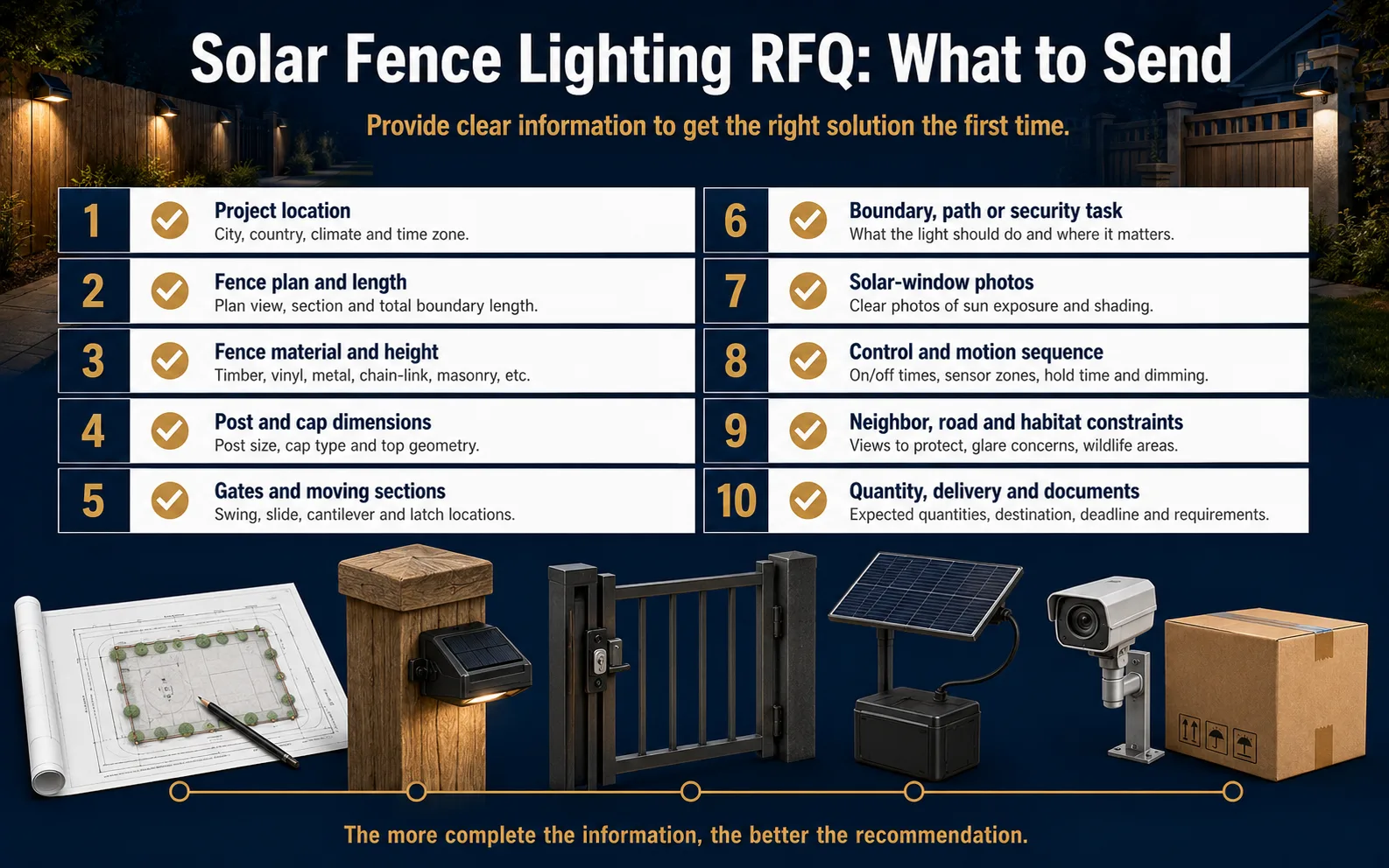 Solar lights for fence RFQ checklist for material posts gates solar exposure controls and documents