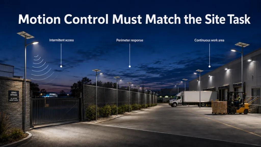 Illustration comparing motion-controlled access lighting with continuous lighting for a commercial work area