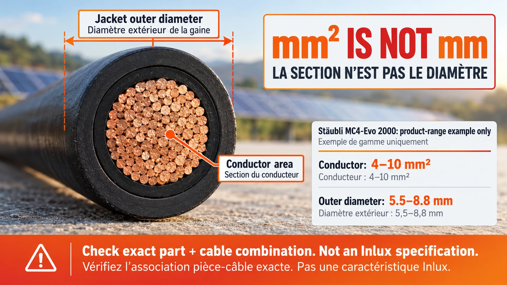 Cable conductor cross-section in square millimetres distinguished from jacket outer diameter in millimetres